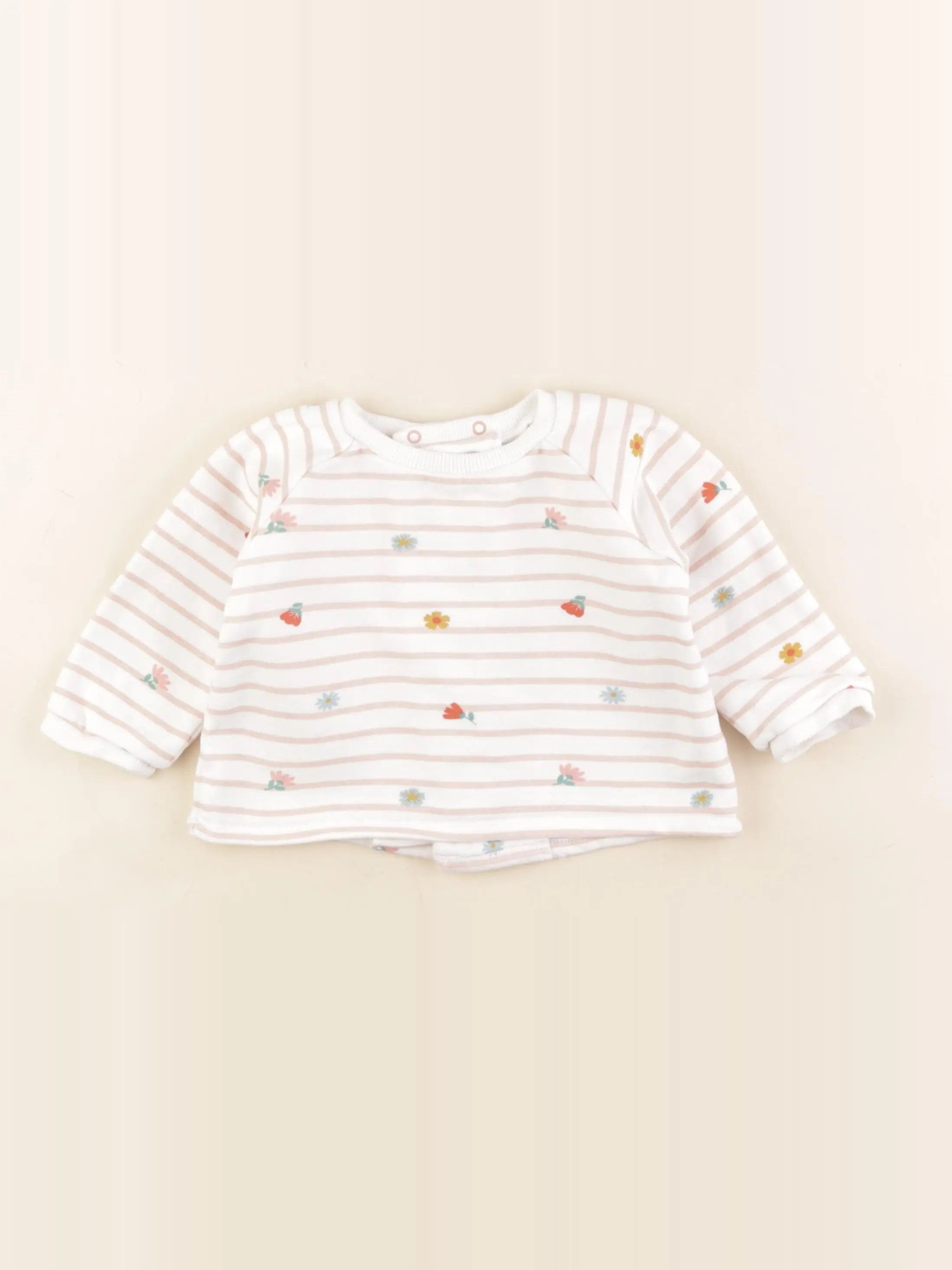 Boutchou - sweat multicolore - 18 mois